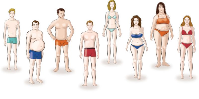 Guarigione Naturale con i 4 Biotipi