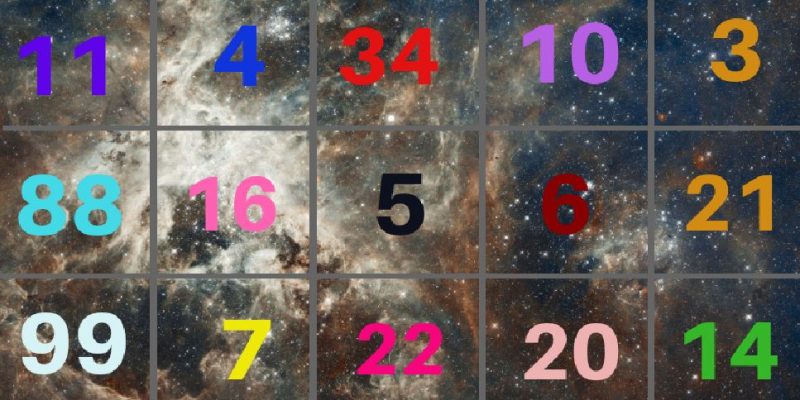 Scegli un Numero e Scopri il tuo Messaggio di Luce