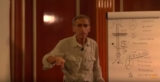 Scardovelli – “Il nostro Ego e la nostra Anima”