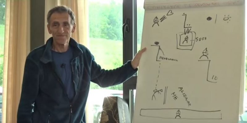 Come superare la “Paura”