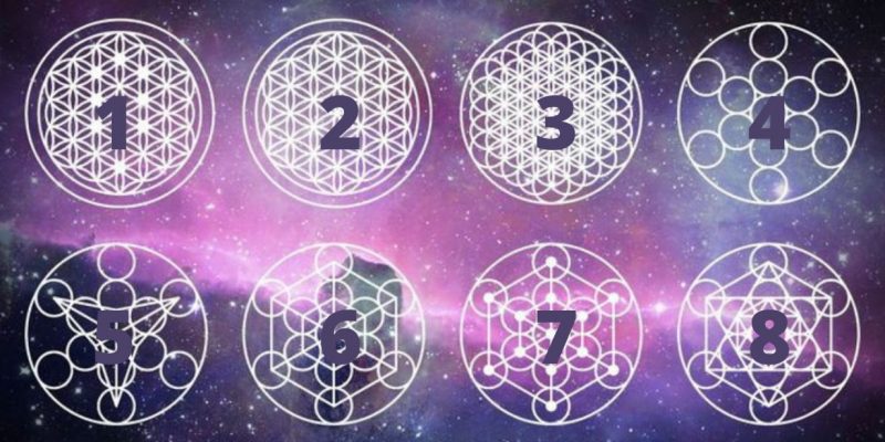 Oracolo Mayanam – Scopri la Risposta della tua Anima